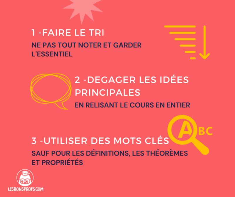 Faire des fiches efficaces 1/3