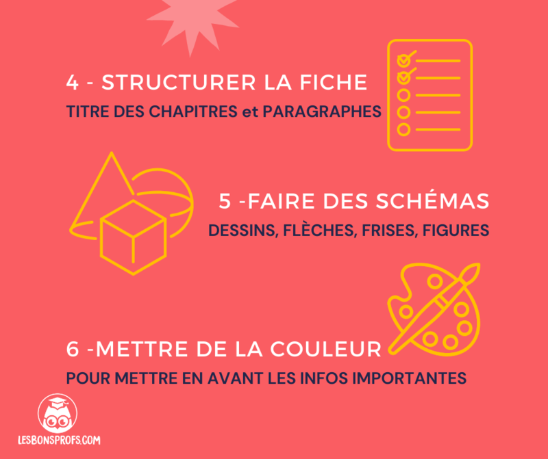 Faire des fiches de révision efficaces 2/3