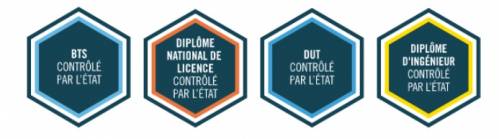 Diplomes nationaux.jpeg Diplomes nationaux.jpeg